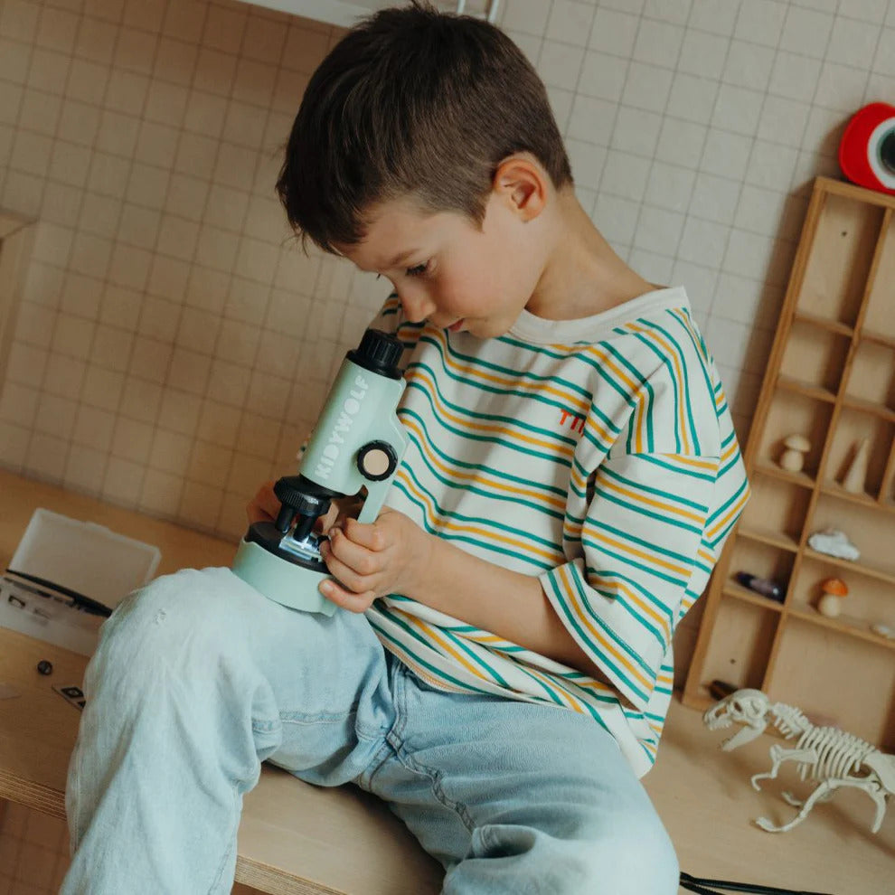 Kidywolf - Kidymicroscope