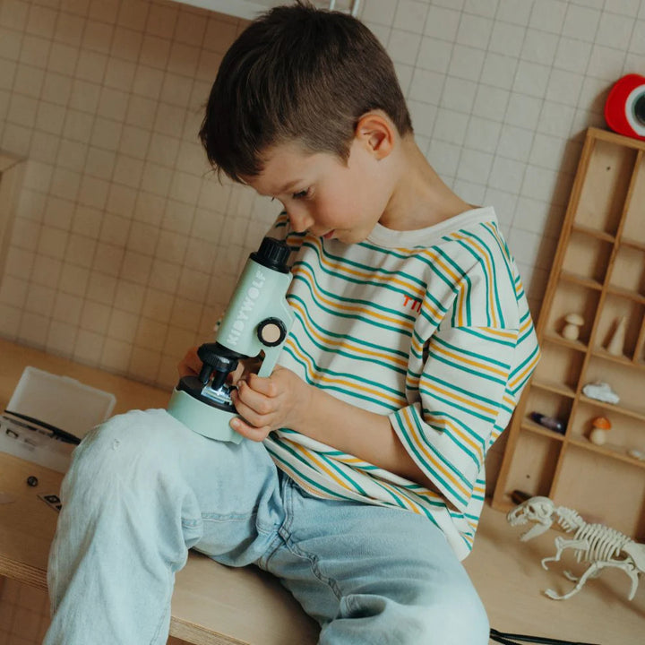 Kidywolf - Kidymicroscope