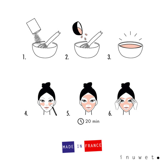 Peel off masks - do it yourself