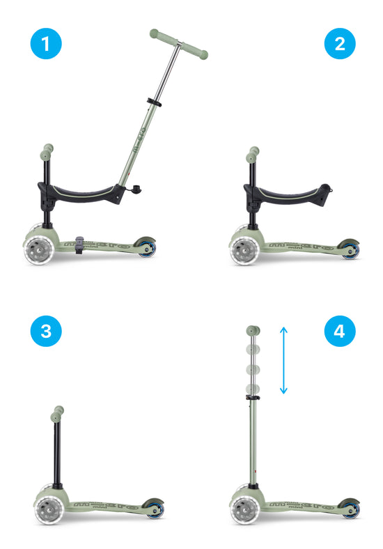 Micro Mini2Grow 4in1 step 2.0 LED