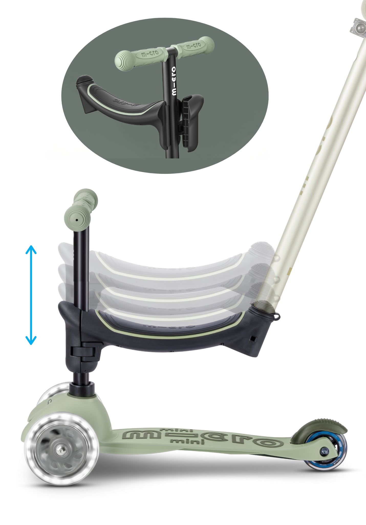 Micro Mini2Grow 4in1 step 2.0 LED