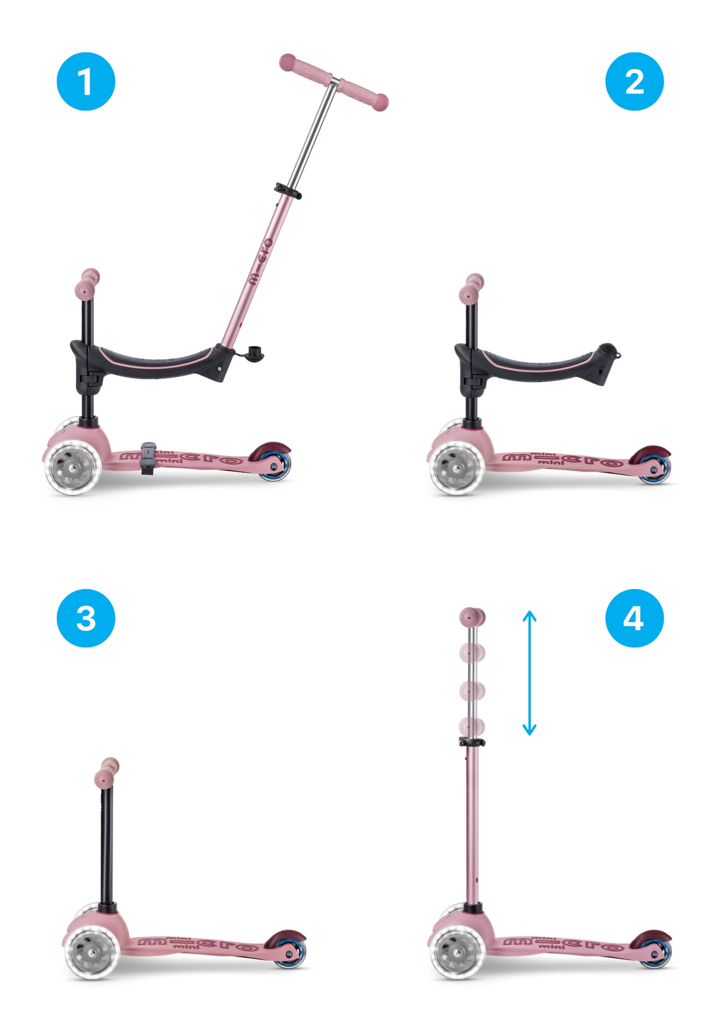 Micro Mini2Grow 4in1 step 2.0 LED