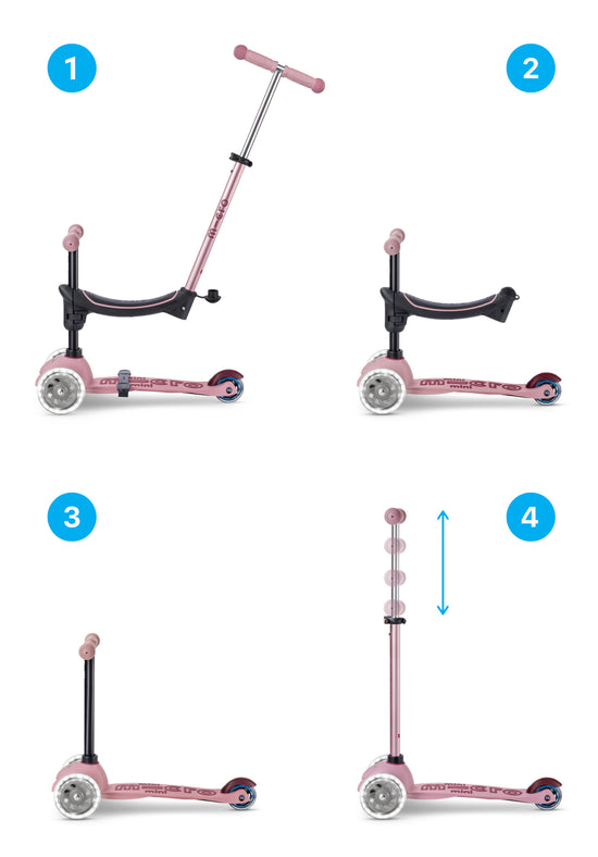 Micro Mini2Grow 4in1 step 2.0 LED