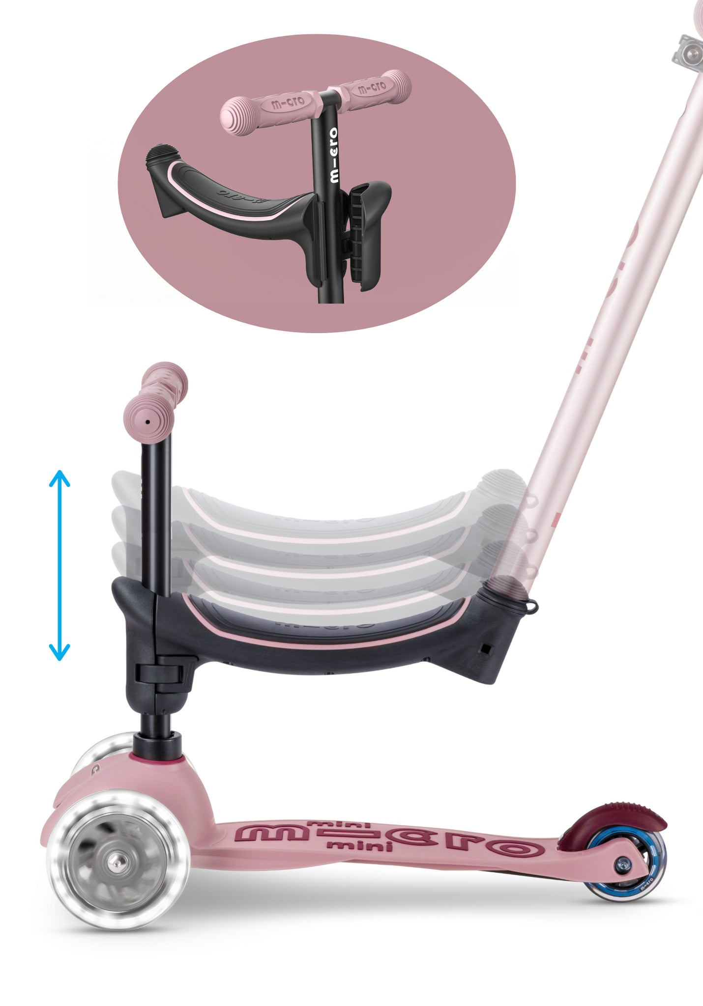 Micro Mini2Grow 4in1 step 2.0 LED