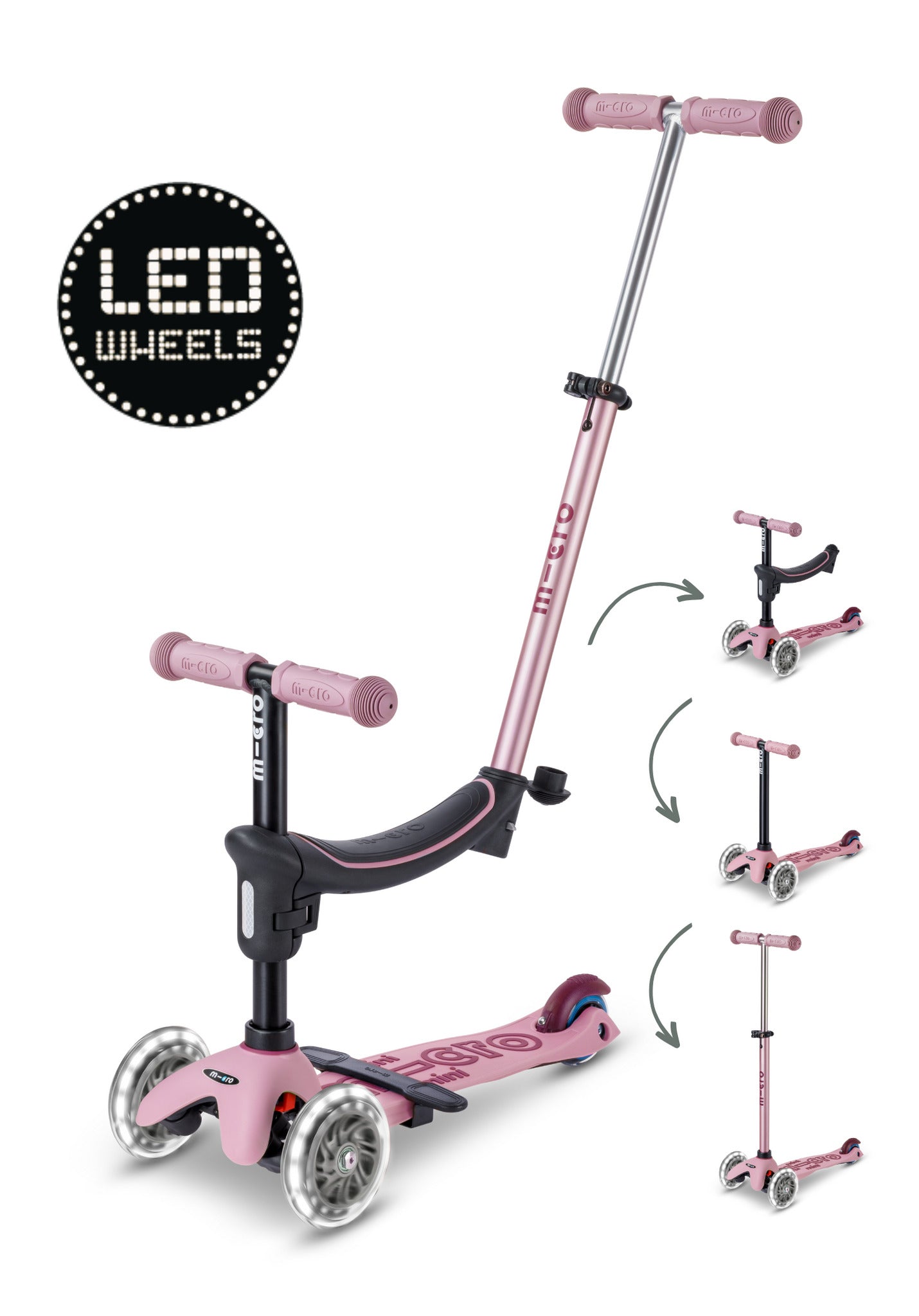 Micro Mini2Grow 4in1 step 2.0 LED